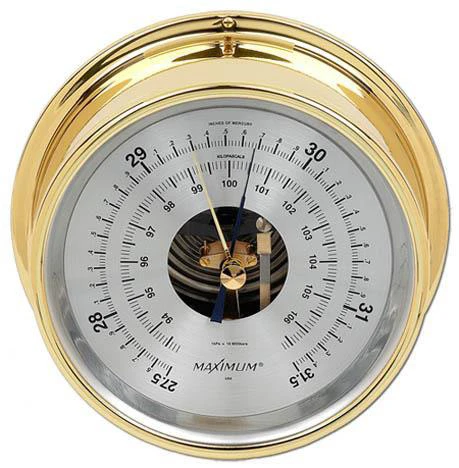 Gorgeous Barometers