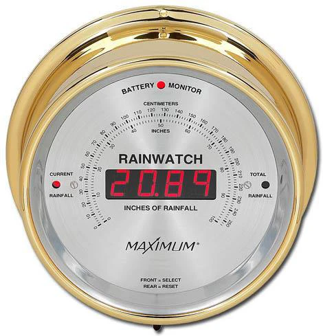 Rainfall Instruments