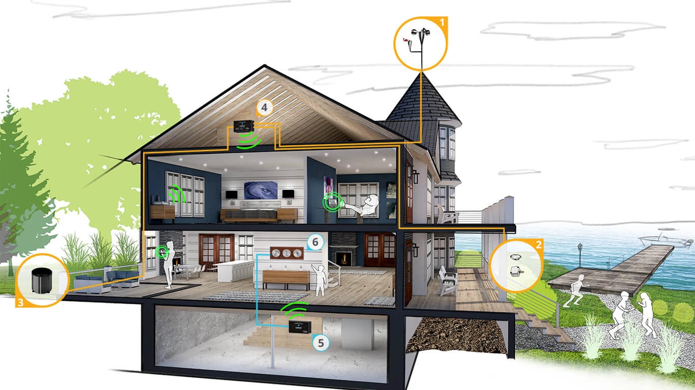 Wi-Fi Weather Station