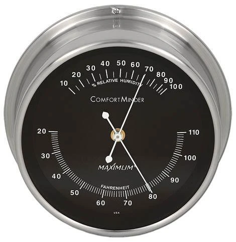 Comfortminder Humidity Comfortminder Humidity
